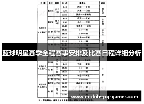 篮球明星赛季全程赛事安排及比赛日程详细分析