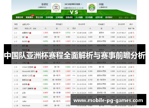 中国队亚洲杯赛程全面解析与赛事前瞻分析