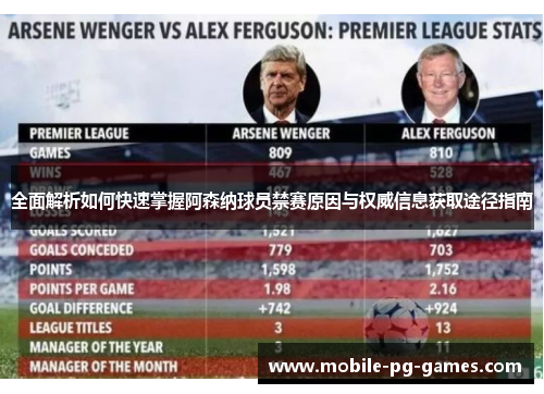 全面解析如何快速掌握阿森纳球员禁赛原因与权威信息获取途径指南