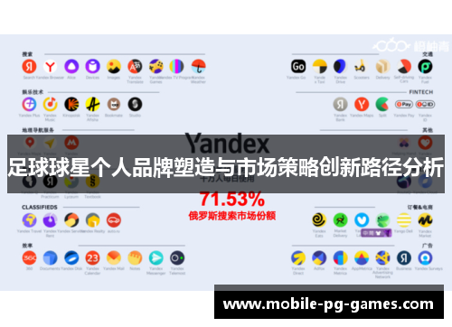 足球球星个人品牌塑造与市场策略创新路径分析
