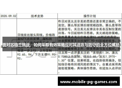 面对苏格兰挑战，如何采取有效策略应对其进攻与防守的全方位威胁